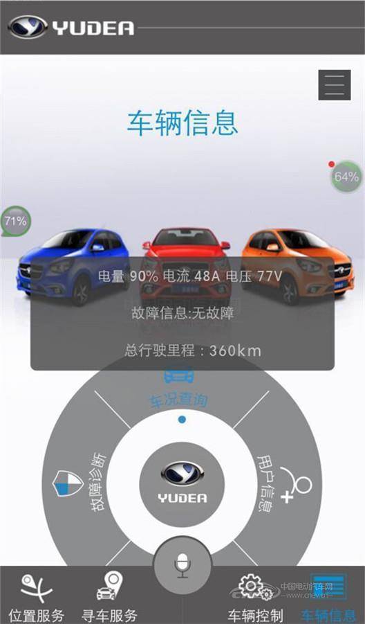 這款電動(dòng)汽車比寶馬還漂亮，賣三萬估計(jì)不少人要搶了