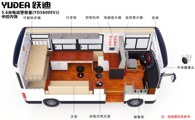 躍迪移動(dòng)警務(wù)室：靈動(dòng)衛(wèi)士，護(hù)航城市每一步